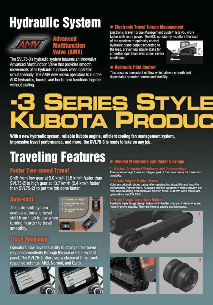 Kubota-SLV75-3-document-1-716×1024