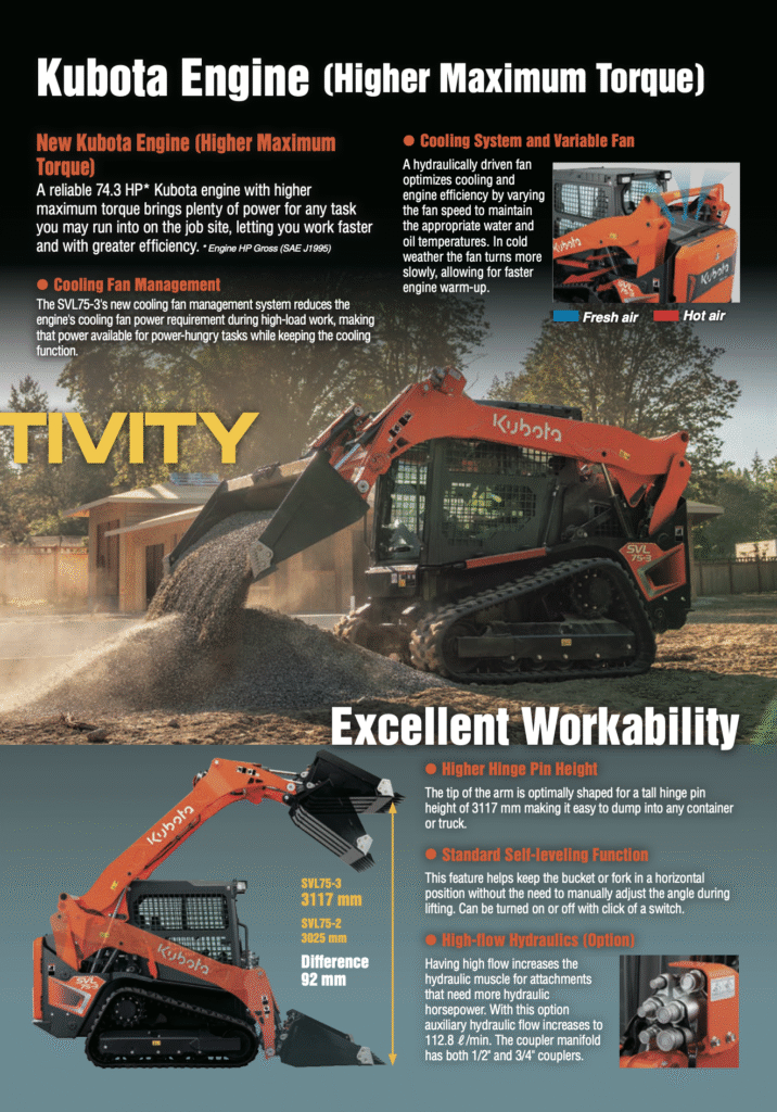 Kubota-SLV75-3-document-2-716×1024