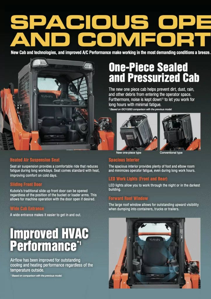 Kubota-SLV97-3-document2-723×1024